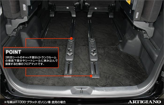 トヨタ 20系 アルファード/ヴェルファイア ガソリン車用 フロアマット+