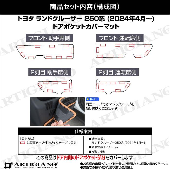 ランドクルーザー 250 ドアポケットカバーマット R1000シリーズ