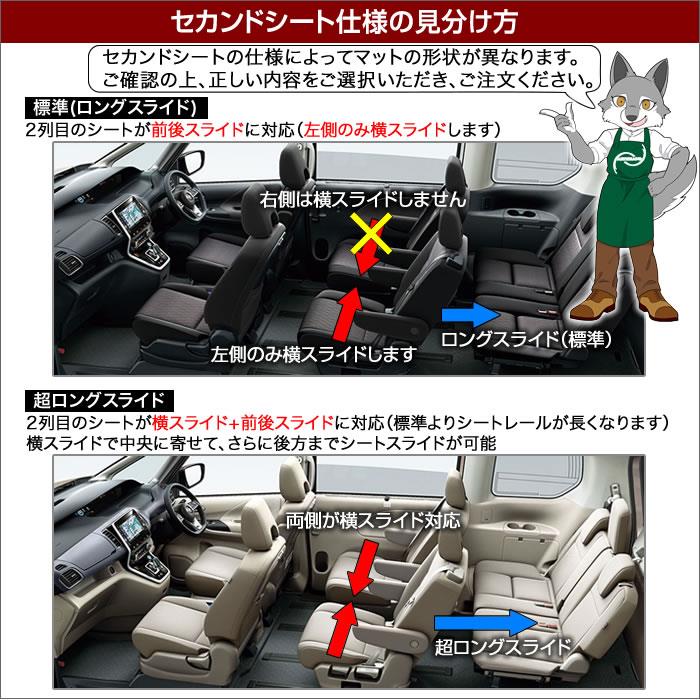 日産 セレナ C27 フロアマット+トランクマット(ラゲッジマット) R1000