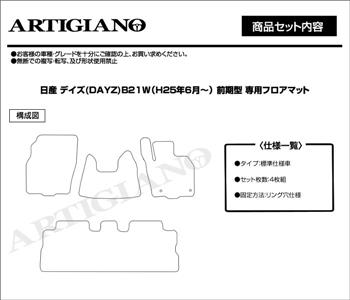 日産 デイズ B21W フロアマット 4枚組 ('13年6月～) R1000シリーズ