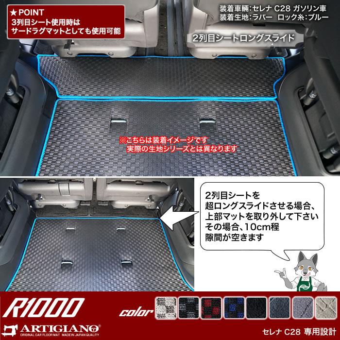 セレナ C28 ロングラゲッジマット R1000シリーズ (スポーティ)