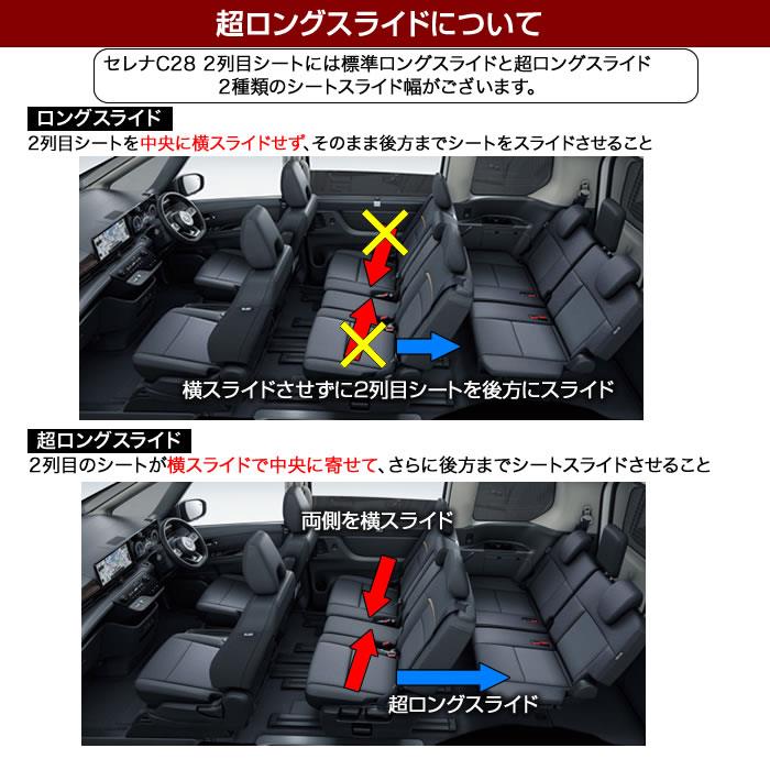日産 セレナ C28 セカンドラグマット Mサイズ R1000シリーズ