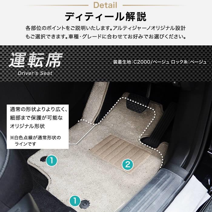 マツダ CX-8 KG系 運転席用フロアマット 運転席のみ R1000シリーズ