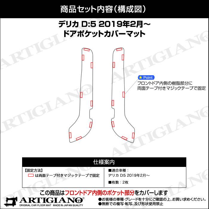 三菱 デリカ D5 (D:5) ドアポケットカバーマット R1000シリーズ