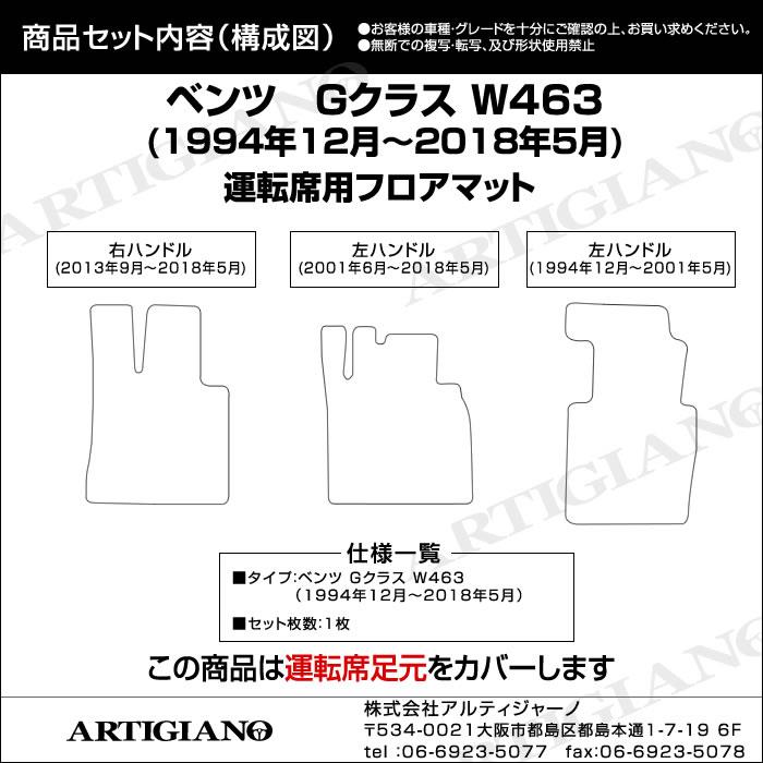 メルセデス ベンツ Gクラス 旧型W463 (1994年12月～2018年5月) 運転席