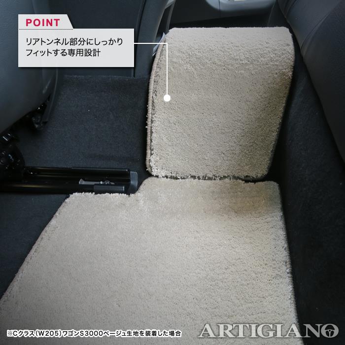 メルセデス ベンツ Cクラス W205 セダン/ワゴン 右ハンドル フロア 
