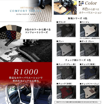 MINI (ミニ) クロスオーバー F60 アンダーラゲッジマット MINI (ミニ) クロスオーバー F60 アンダーラゲッジマット