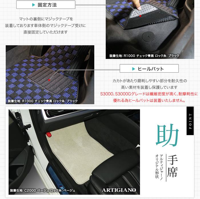 BMW 5シリーズ G30/G31 フロアマット BMW 5シリーズ フロアマット G30/G31 2017年2月～ 右ハンドル用