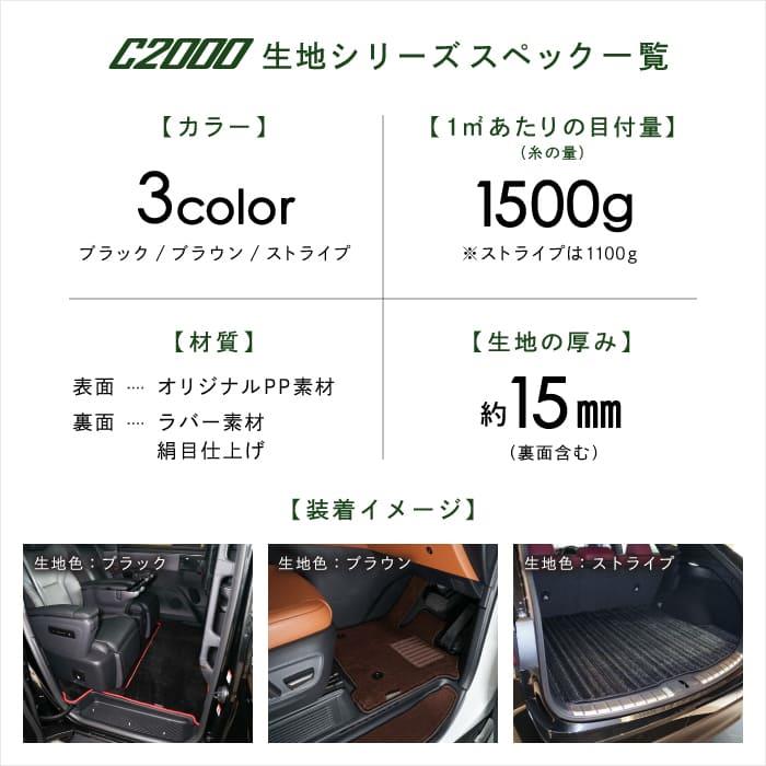 ハリアー 60系 ラゲッジマット(トランクマット) ガソリン