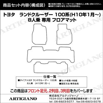 トヨタランドクルーザー 100系 8人乗 フロアマット H10年1月～ C2000