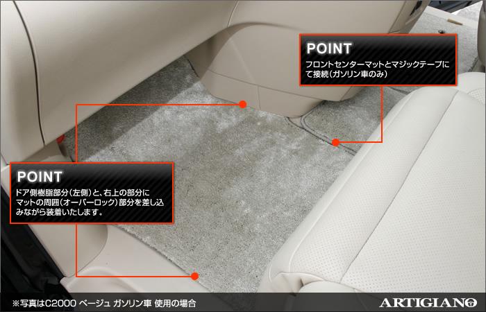 トヨタ 20系 アルファード/ヴェルファイア ガソリン車用 フロント用