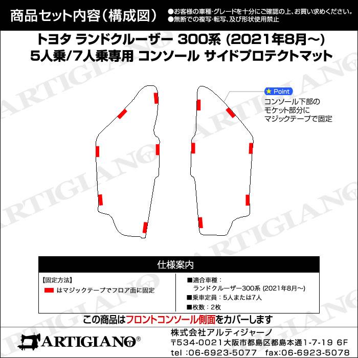 トヨタ 新型 ランドクルーザー 300系 コンソール サイドプロテクト 