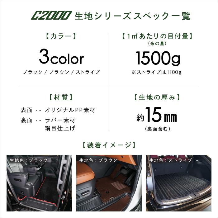 ☆セール対象☆ トヨタ シエンタ 10系 7人乗 フロアマット