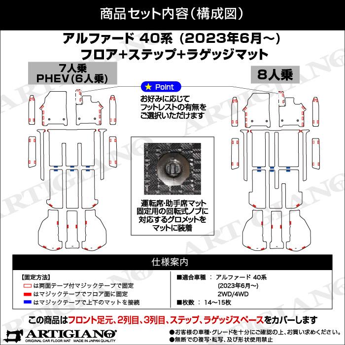 ☆セール対象☆40系 アルファード フロアマット+ステップマット+