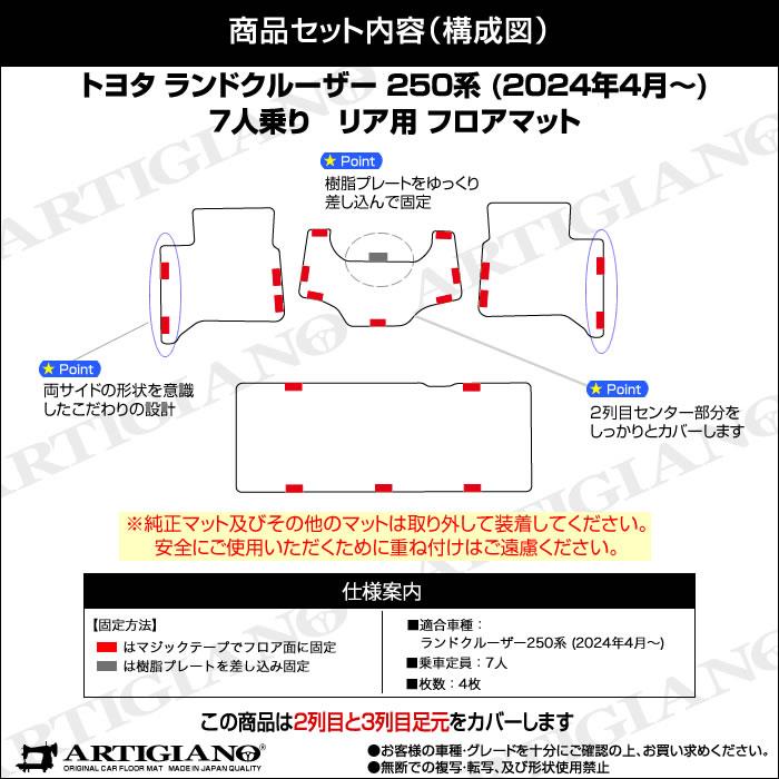 【新品未開封・送料無料】 ☆セール対象☆トヨタ ランドクルーザー 250 リア用 フロア 靴