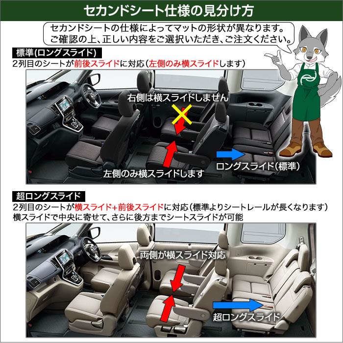 日産 セレナ C27 フロアマット 8枚組 ※全車共通 超ロング