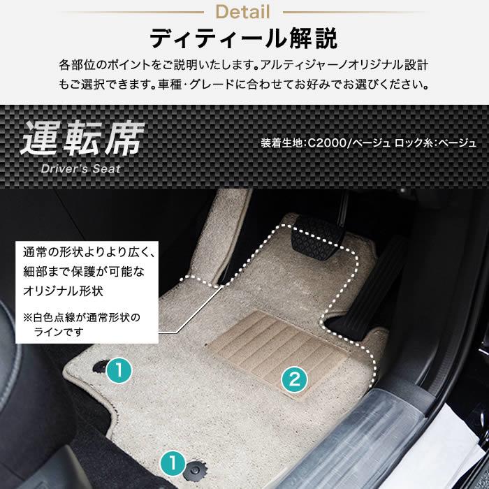 マツダ CX-8 KG系 フロント用 フロアマット 運転席 助手席 C2000