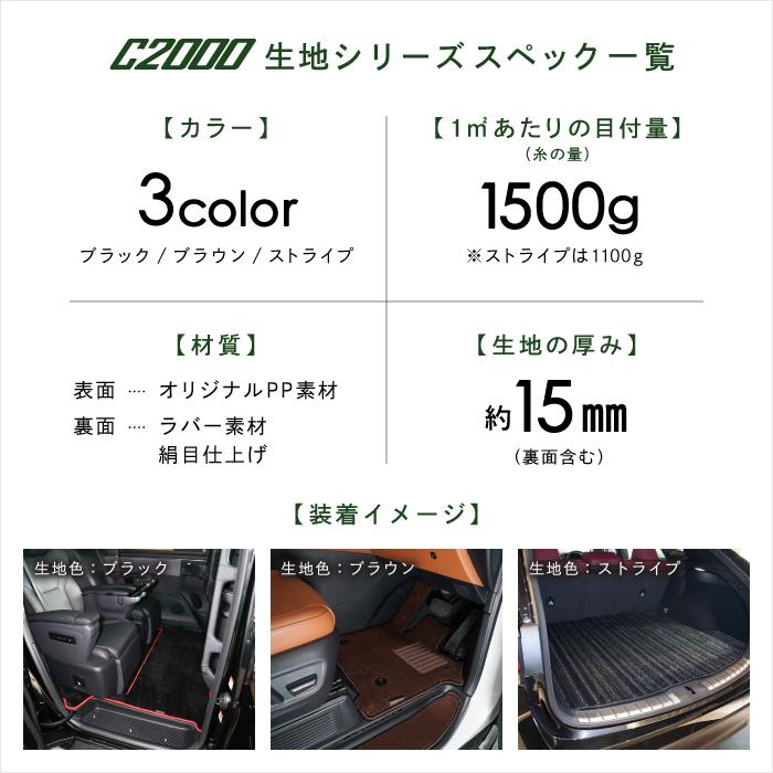 マツダ CX-8 KG系 3列目シート背面用マットのみ C2000シリーズ