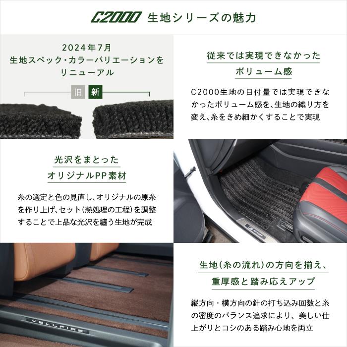 マツダ CX-80 ロングラゲッジマット C2000シリーズ