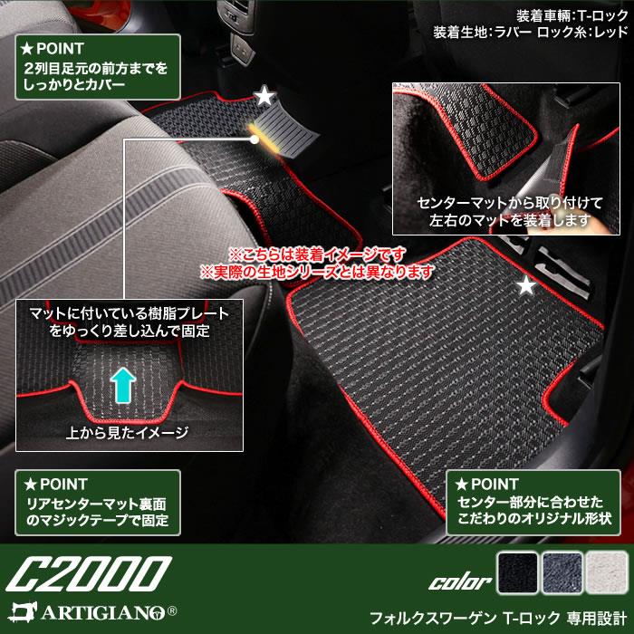 フォルクスワーゲン 新型 T-ロック A1D系 フロアマット+ラゲッジマット