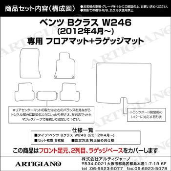 メルセデス ベンツ Bクラス W246 右ハンドル フロアマット ラゲッジ