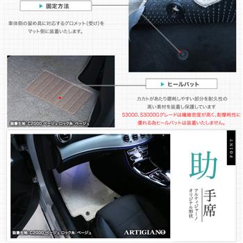 ベンツ Eクラス フロアマット W213 ワゴン専用 右ハンドル用 C2000シリーズ