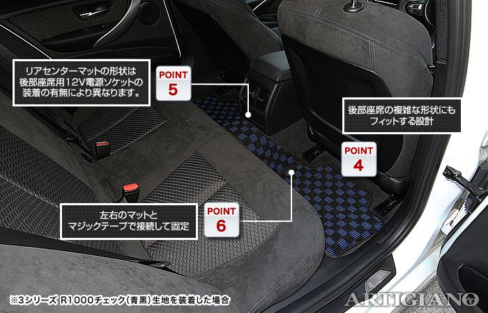 RODE F20 F30 フロアワックス 30g セット BMW 3シリーズ F30 F31 セダン/ツーリング 右ハンドル フロア