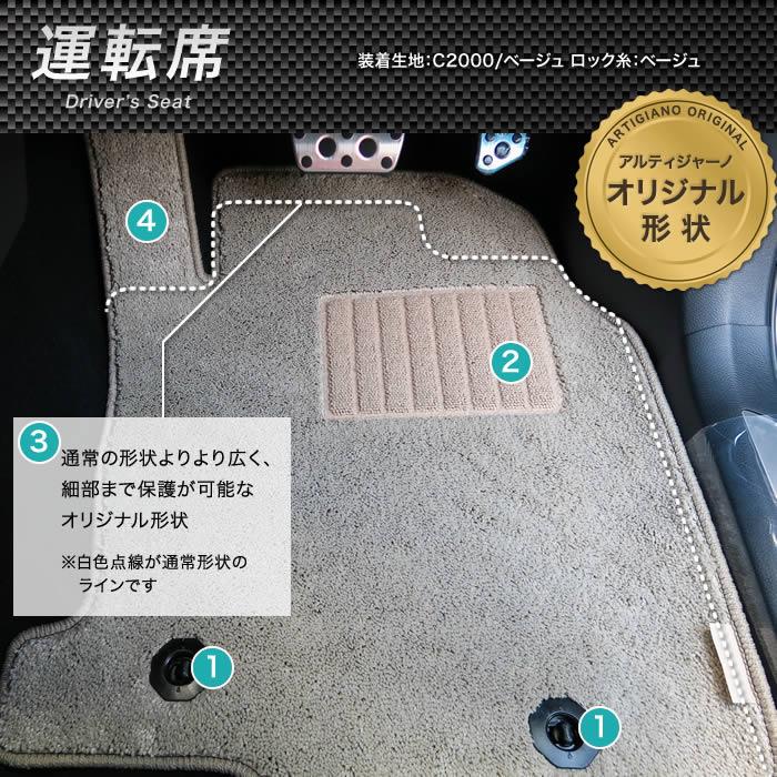 レクサス NX 10系 フロアマット+トランクマット(ラゲッジマット) 2014