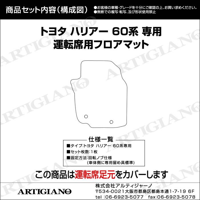ハリアー 60系 運転席用 フロアマット 2013年12月～ ラバー製 ゴム