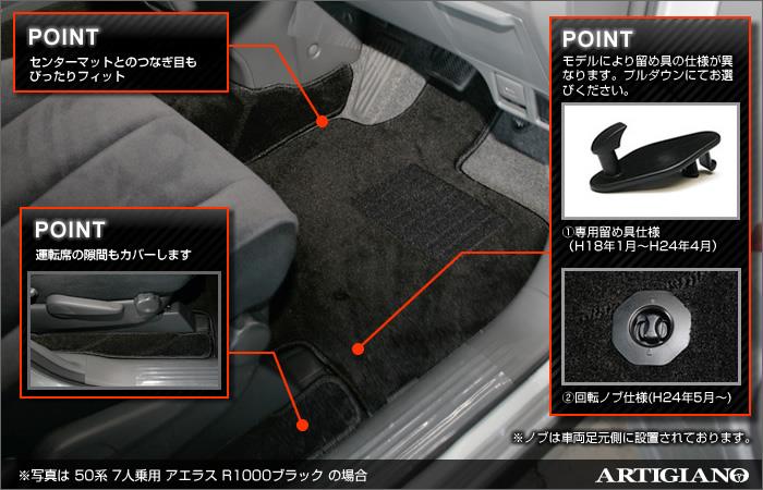 エスティマ(ACR50) フロアマット(運転席・助手席無し) YMT 50 エスティマ 運転席用フロアマット : Y・MT - 通販 - Yahoo