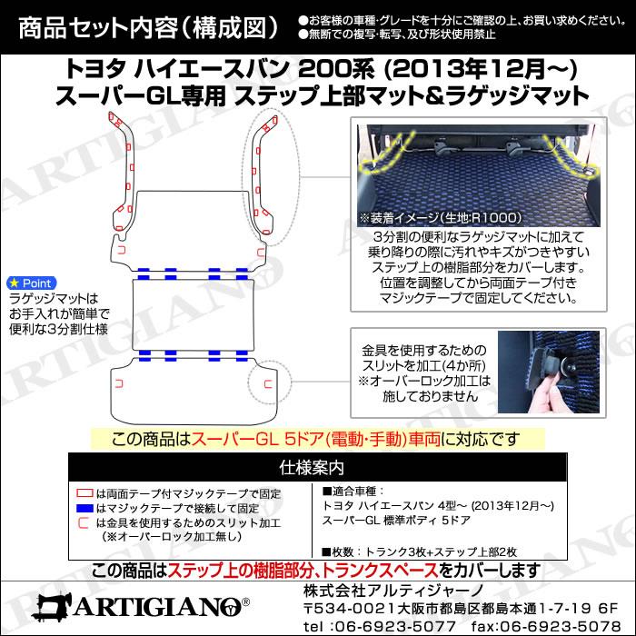 トヨタ 200系 ハイエース ラゲッジマット ステップ上部カバーマット