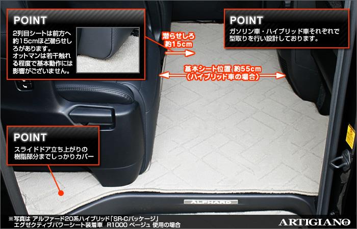トヨタ 20系 アルファード/ヴェルファイア 7人乗用 セカンド