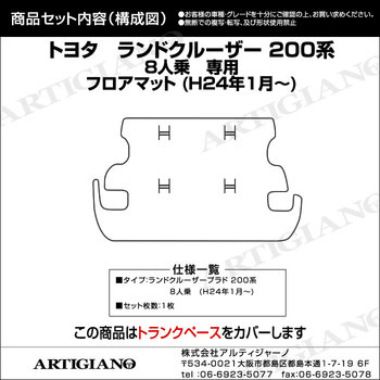 ランドクルーザー 200系(2007年9月～) 8人乗り トランクマット