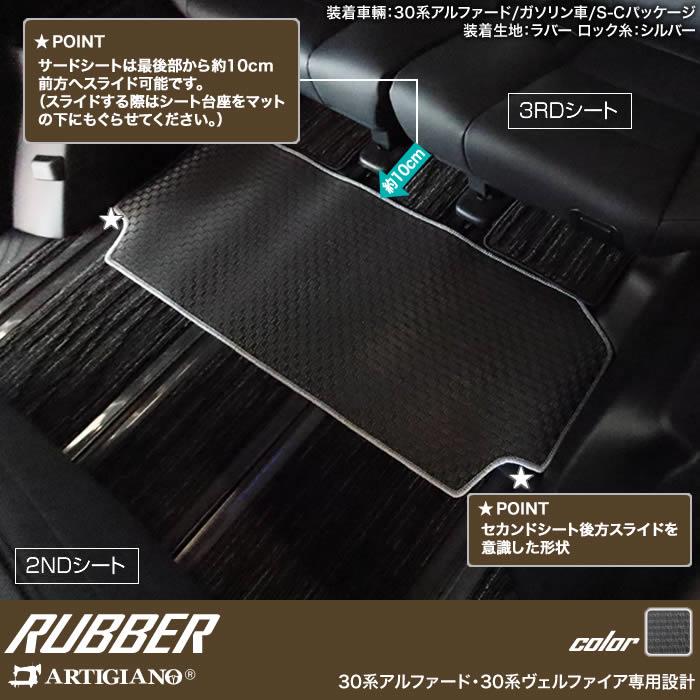 アルファード　ヴェルファイア　30系　セカンドラグマット　通路マット　サードラグマット ヴェルファイア 30系 セカンドラグマット 2列目通路用マット サード