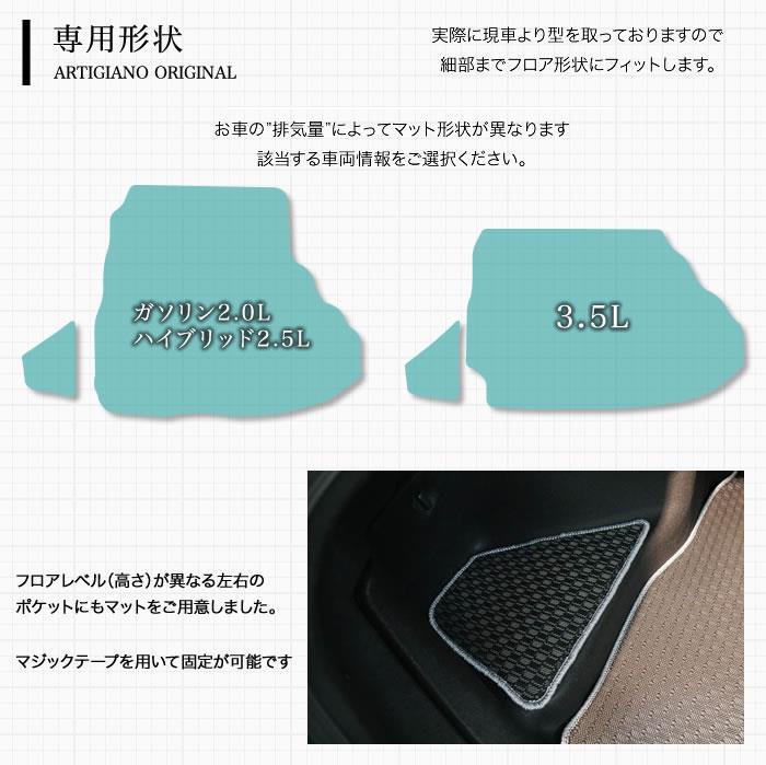 フロアマット+トランクマット(ラゲッジマット)トヨタ クラウン 220系