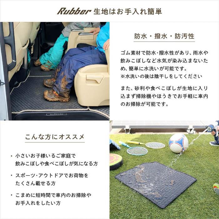 ☆セール対象☆トヨタ ランドクルーザー 300系 フロント用 フロア