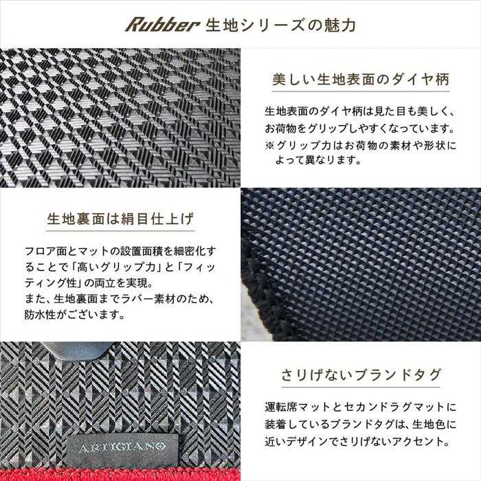 トヨタ ランドクルーザー 300系 コンソール サイドプロテクトマット