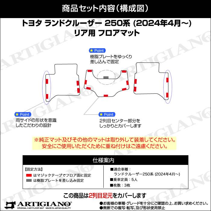 【りぽむ】OMI CDLブランケット、フロアマット 楽天市場】【7/25限定!抽選で最大100％Pポイントバック