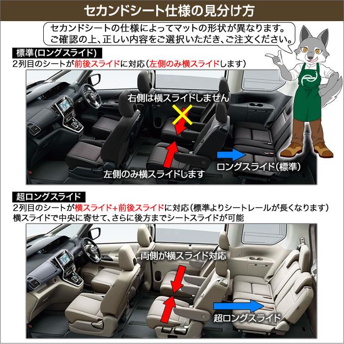 日産 セレナ C27 フロアマット+トランクマット(ラゲッジマット) (2016