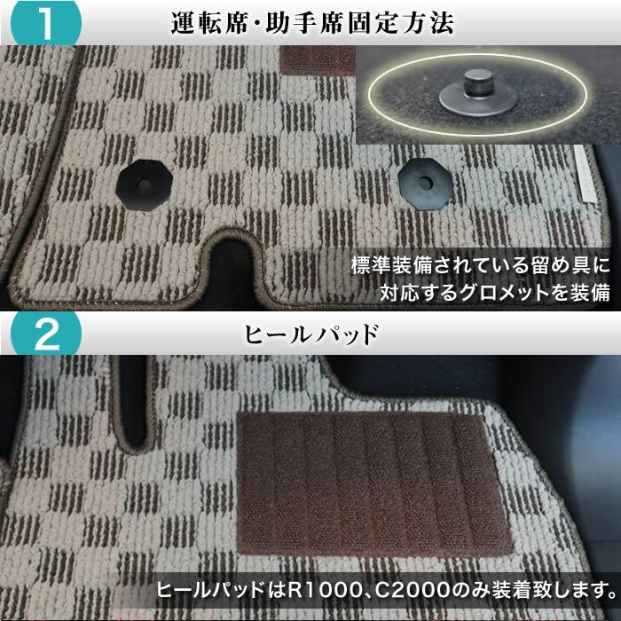 日産 ルークス 40系 フロアマット サイドステップマット ラゲッジ