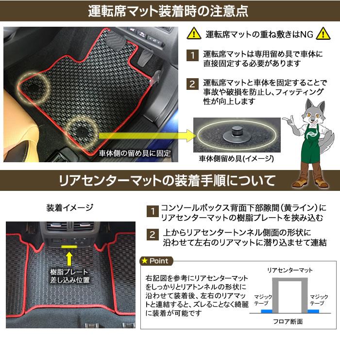 ☆セール対象☆日産 エクストレイル T33 フロアマット ラゲッジマット ラバー製 ゴム 防水 撥水性 【 アルティジャーノ 】 日本製 受注生産  カー用品 内装パーツ トランクマット カスタム NISSAN X-TRAIL フロアマットセット フロアマット専門店アルティジャーノ 車 ...