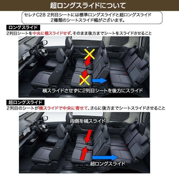 【美品・未使用・非販売】カーリスロングセリテラソフトマット セレナ C28 ロングラゲッジマット ラバー製