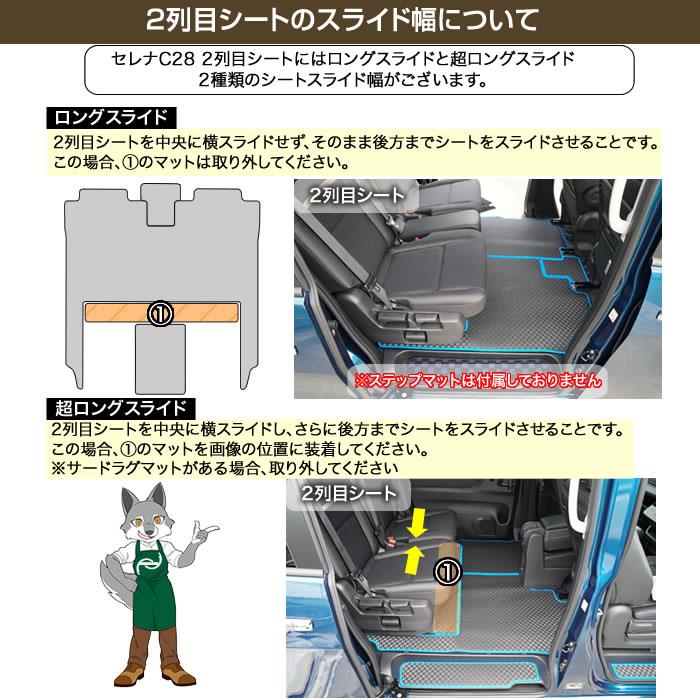 日産 セレナ C28 e-power ガソリン車 フロント通路 セカンドラグマット