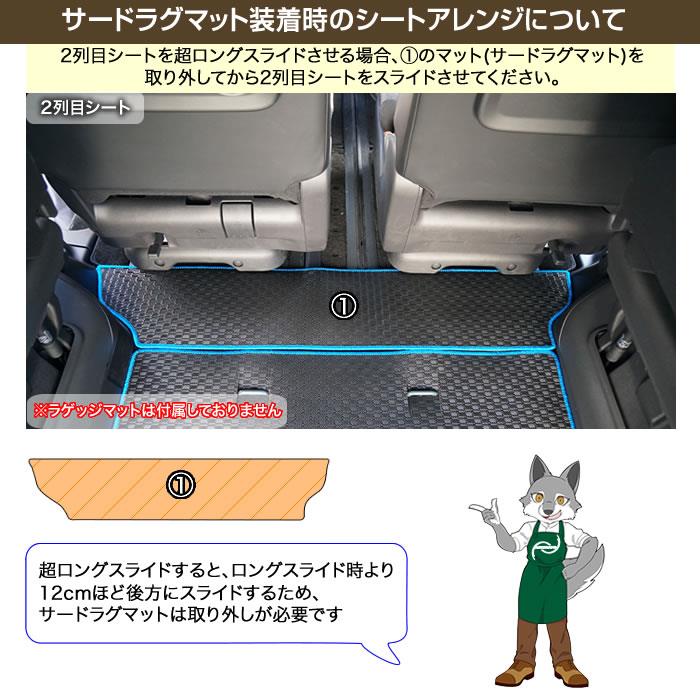 日産 セレナ C28 サードラグマット ラバー製 ゴム 防水 撥水