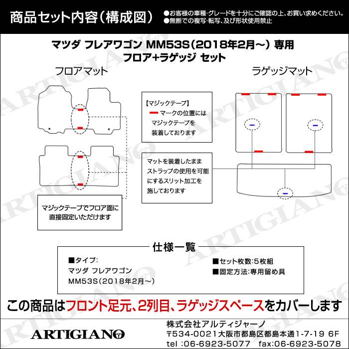 マツダ 新型フレアワゴン フロアマット+トランクマット(ラゲッジマット