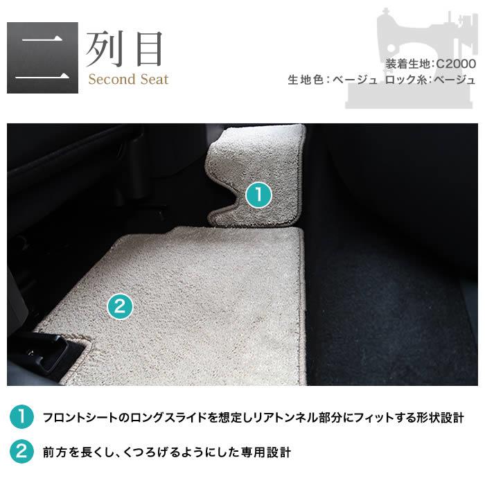 ☆セール対象☆マツダ CX-30 DM系 フロアマット ラバー製 ゴム 防水 撥 