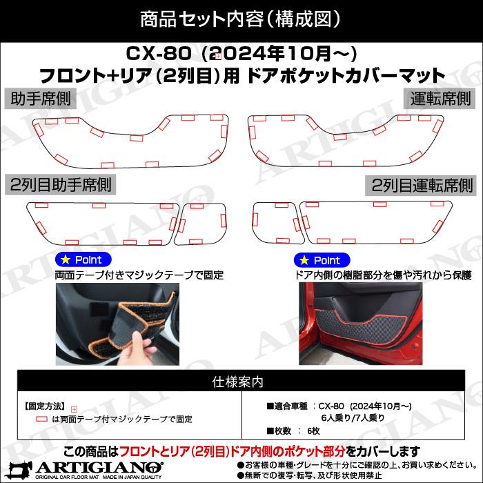 ☆セール対象☆マツダ CX-80 フロント+リア用ドアポケットカバー
