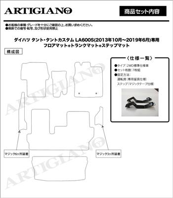 ダイハツ タント/タントカスタム LA600S/LA610S フロアマット+ラゲッジマット(トランクマット)+ステップマット(エントランスマット)  2013年10月～2019年6月 ラバー 撥水性 フロアマットセット フロアマット専門店アルティジャーノ 車 フロアマット