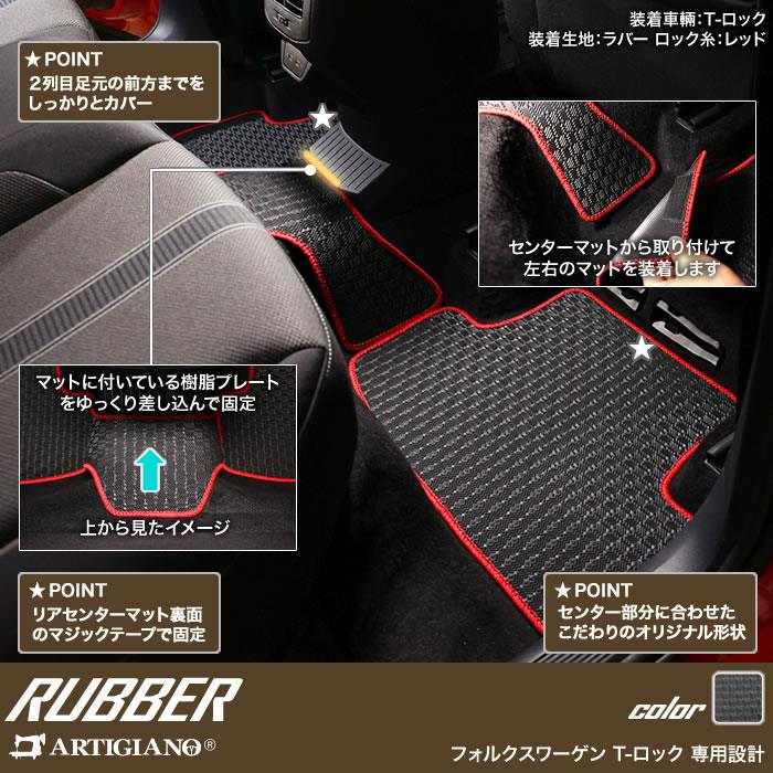 フォルクスワーゲン 新型 T-ロック A1D系 フロアマット 2020年7月～ 右