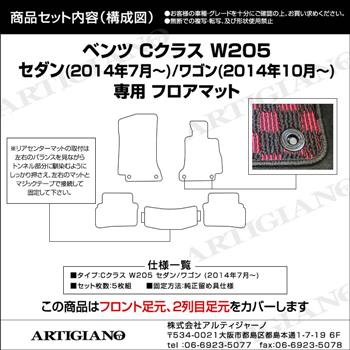 メルセデス ベンツ Cクラス W205 セダン/ワゴン 右ハンドル フロア